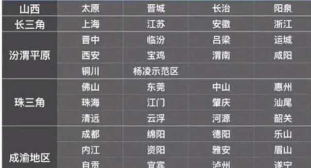 國(guó)六排放標(biāo)準(zhǔn)夭折，為何突然被撤回，消息一出車企瞬間復(fù)活！